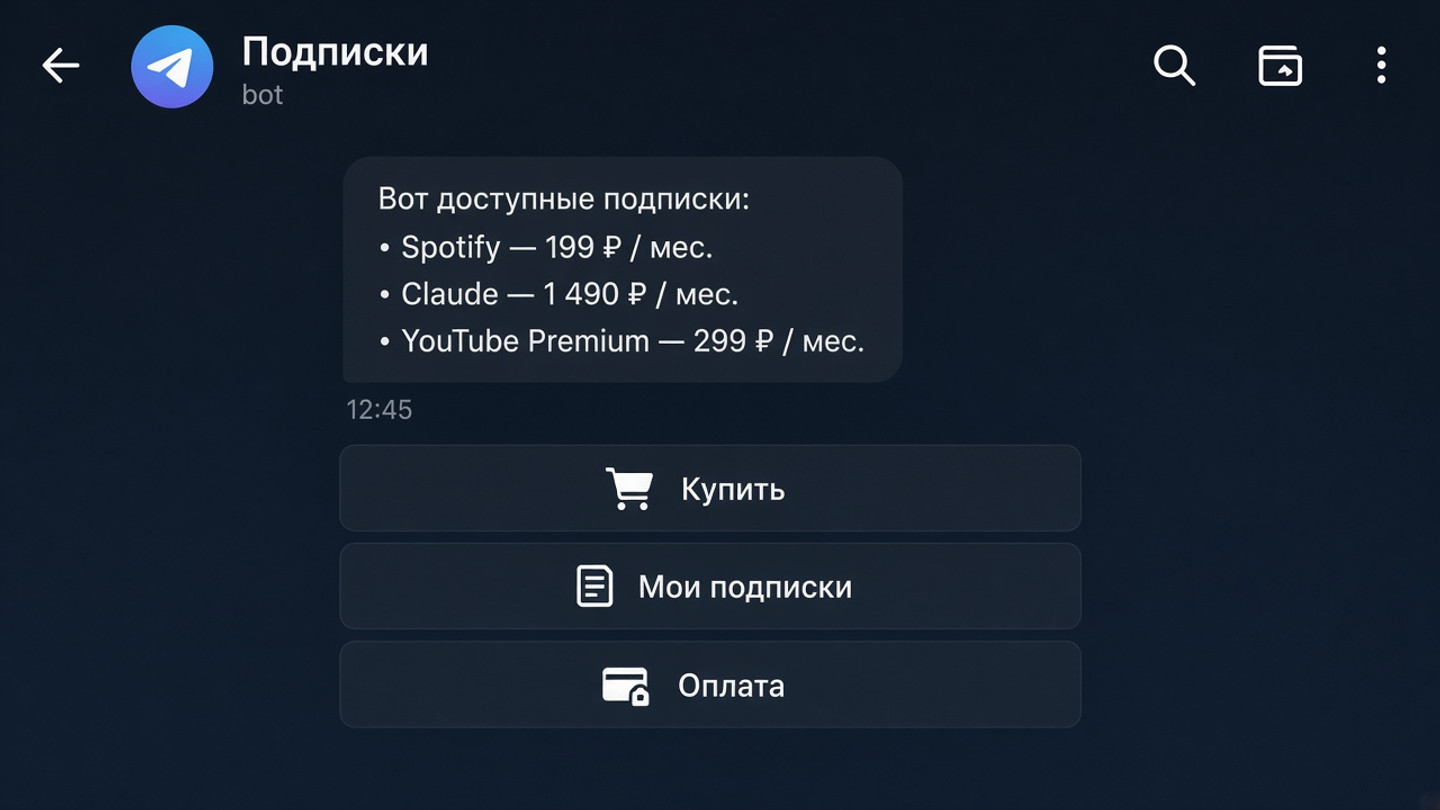 Подписки