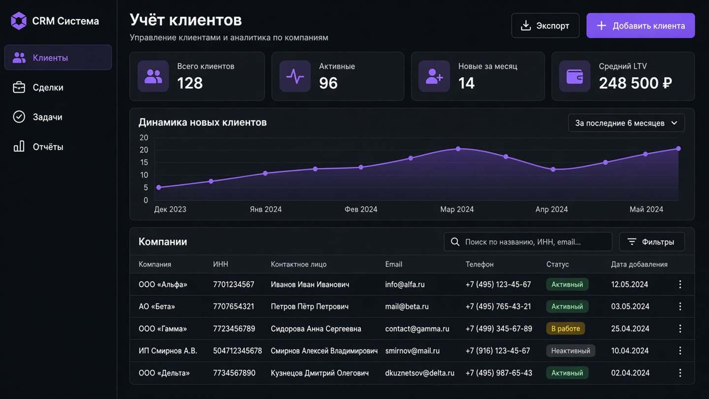 Учёт клиентов