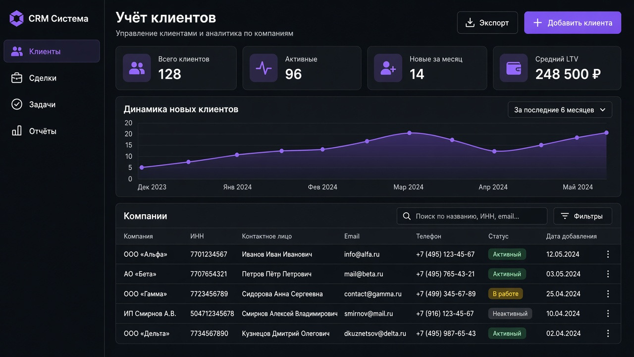 Учёт клиентов